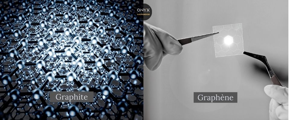 Graphite vs graphene